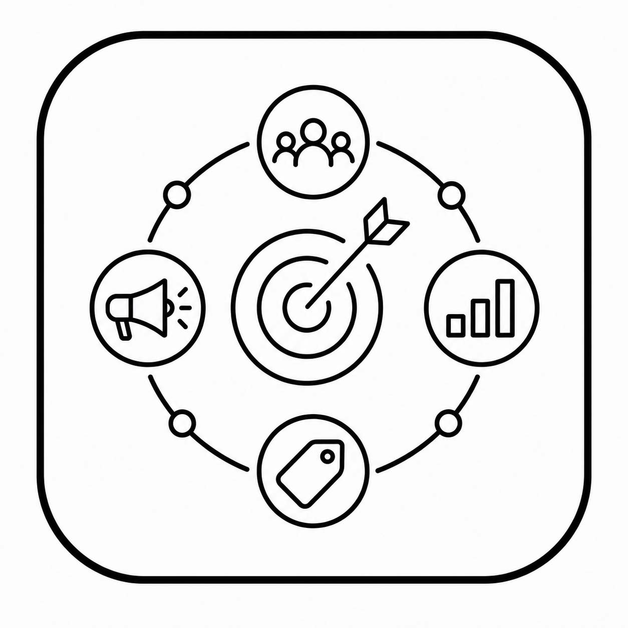 05 آموزش بازاریابی